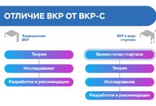 Photo of Проведение первого национального конкурса стартапов