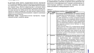 Photo of Новое соглашение о сотрудничестве с крупным зарубежным партнером
